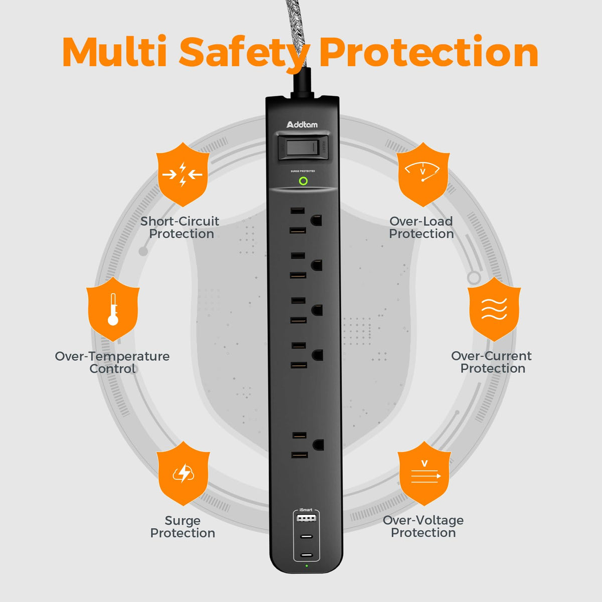 Addtam product packaging and label, shows specs and safety features clearly