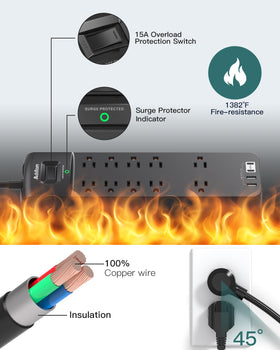 Addtam power strip safety certifications including ETL and UL components