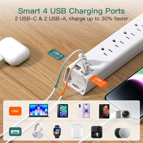 Addtam surge protection guards electronics with 1080 Joules.
