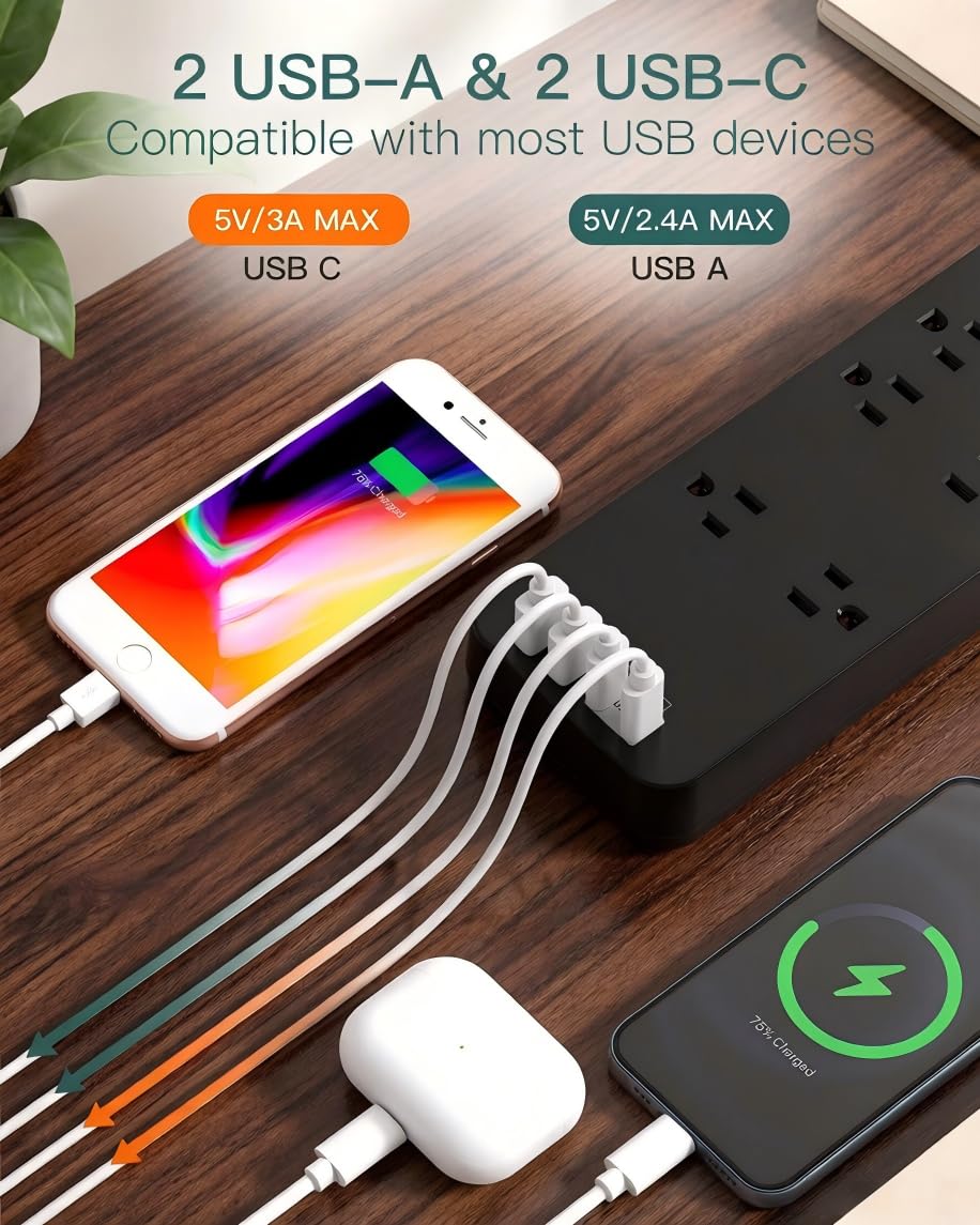 Addtam surge protection guards electronics from spikes with 2700 Joules absorption