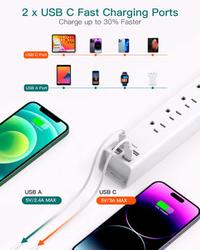 Addtam power strip with USB-C ports charges multiple devices efficiently
