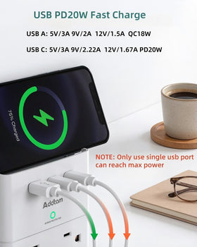 Addtam close-up of USB and AC side ports showing fast charging benefit