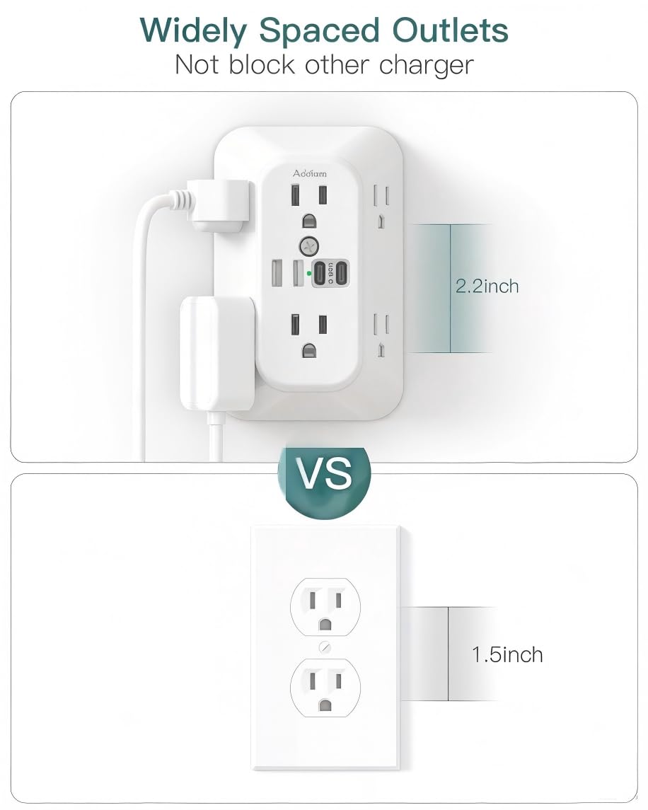 Addtam showing wide spacing accommodating a bulky adapter without blocking outlets