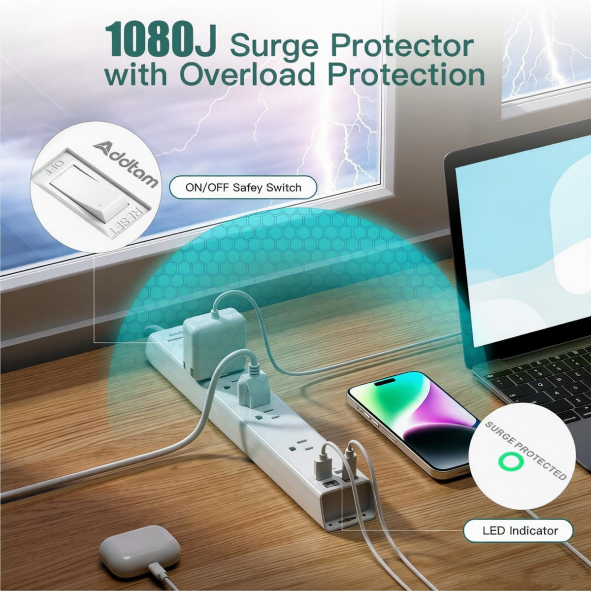 Addtam surge protected indicator and safety labels, gives protection confirmation