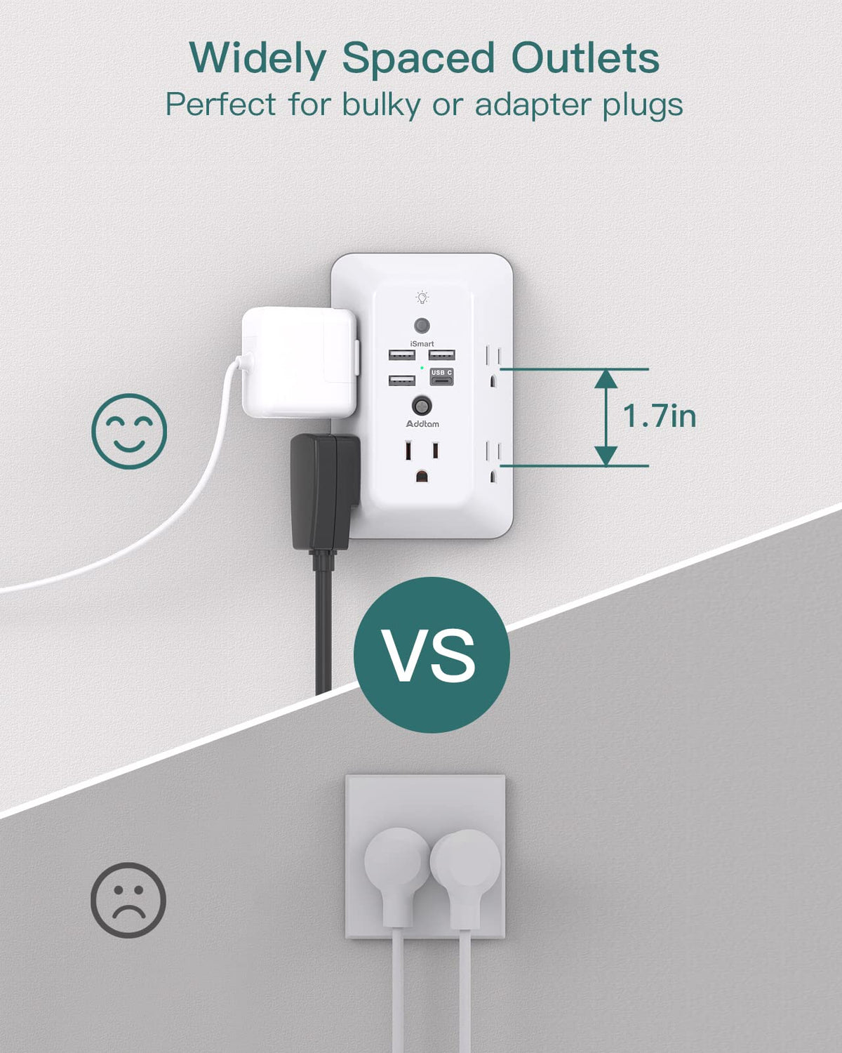 Addtam surge protector back prong design supports stable mounting on duplex outlets