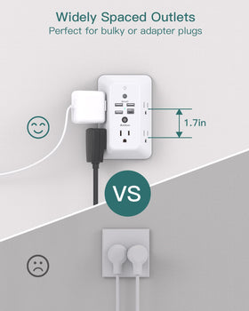 Addtam surge protector back prong design supports stable mounting on duplex outlets
