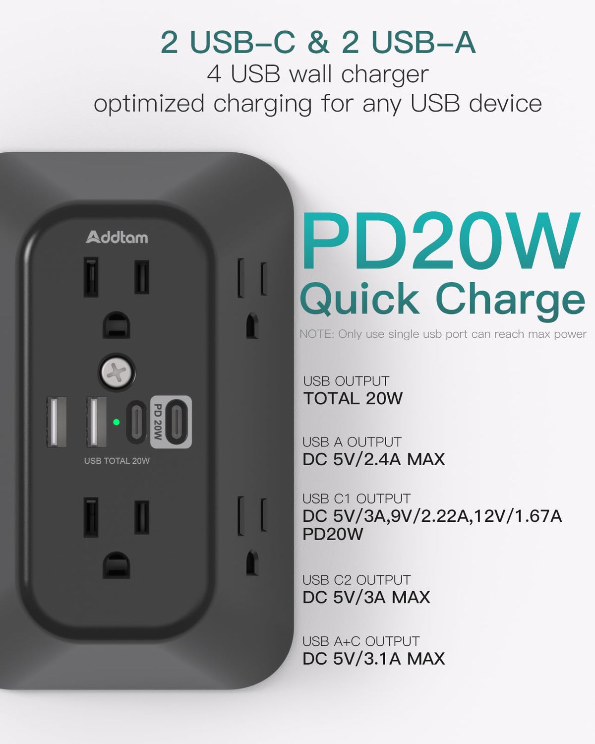 Addtam label and ETL mark displaying surge protection and safety benefit