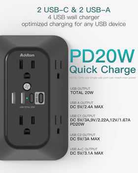 Addtam label and ETL mark displaying surge protection and safety benefit