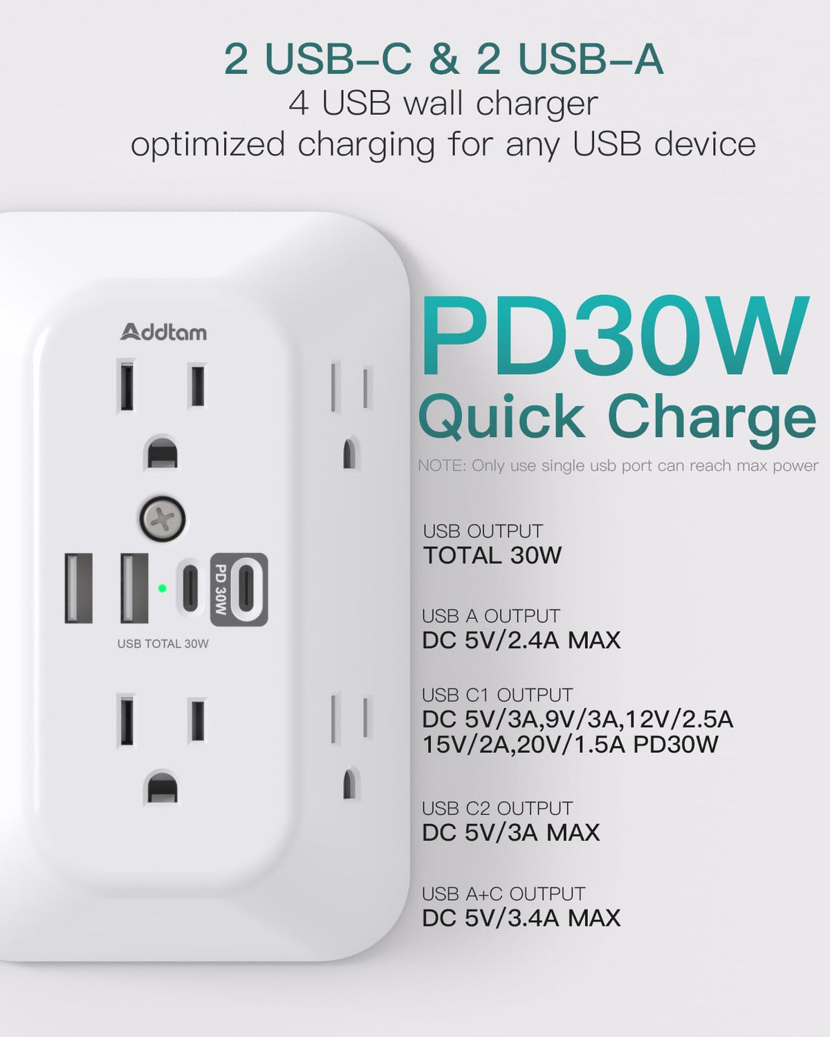 Addtam label closeup showing 1800J surge protection and ETL safety certification