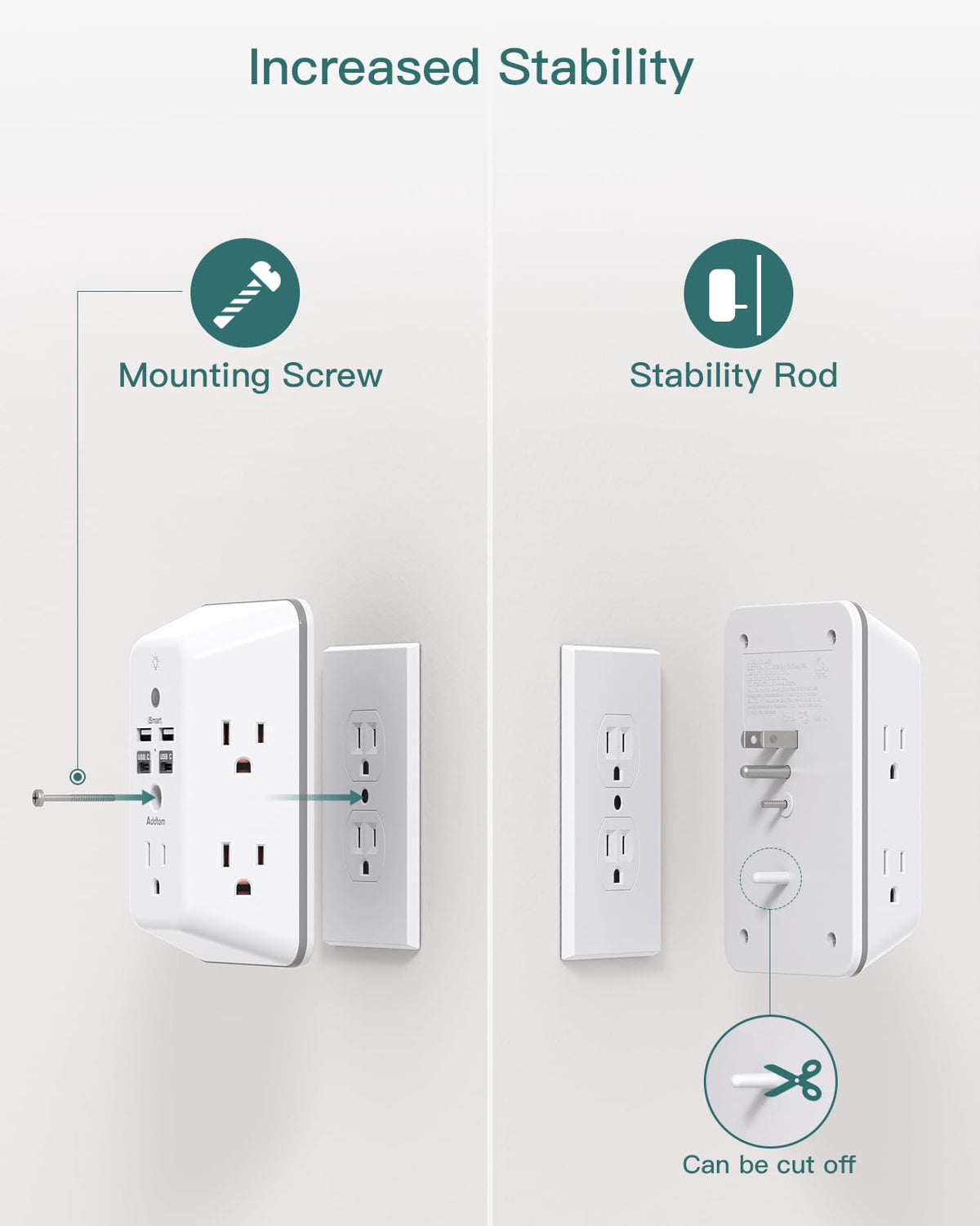 Addtam surge protector back prong mount stabilizes it on duplex outlets