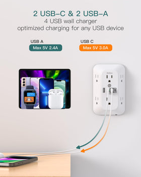 Addtam ETL certified unit ensures safe use in family homes