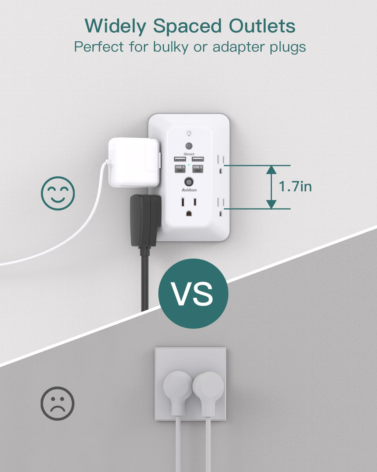 Addtam surge protector surge protection indicators safeguard connected devices