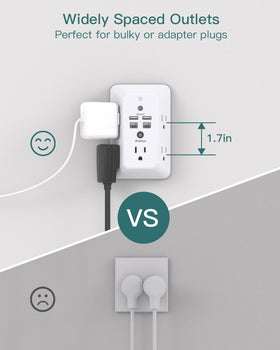 Addtam surge protector surge protection indicators safeguard connected devices