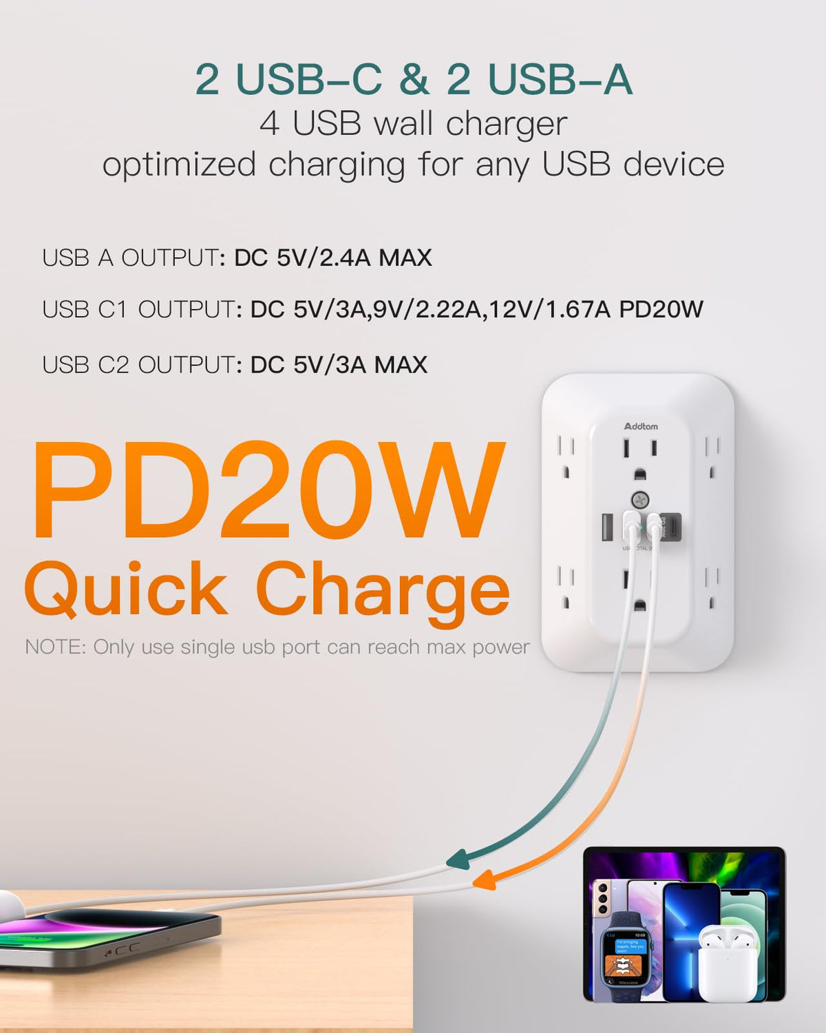 Addtam surge protector outlet extender wide-space outlets image showing generous clearance between sockets.
