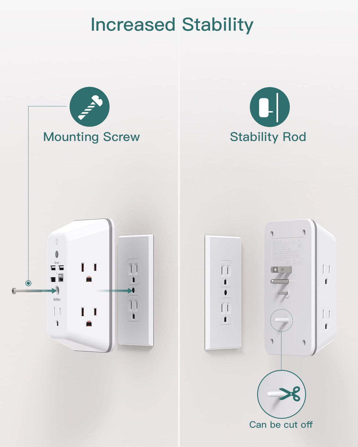 Addtam surge protector USB ports offer four ports including USB-C for multi-device charging