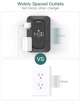 Addtam USB-C port providing fast charging for compatible devices