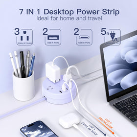 Close-up of USB-C ports on Addtam power strip for quick charging on the go
