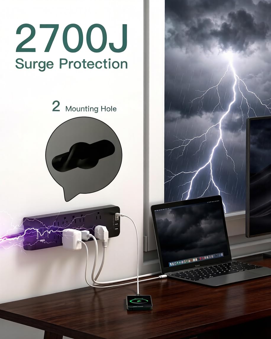 Addtam view of two USB‑C and two USB‑A ports enabling fast device charging