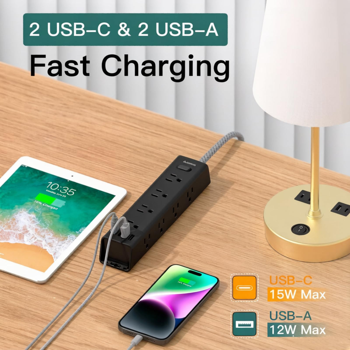 Addtam top view showing 4 USB ports and AC outlets for versatile charging