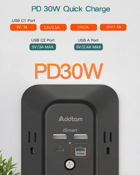 Addtam close-up of four USB ports including USB-C PD for faster charging