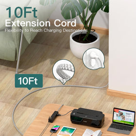 Addtam USB ports detail highlighting four ports for charging phones and accessories