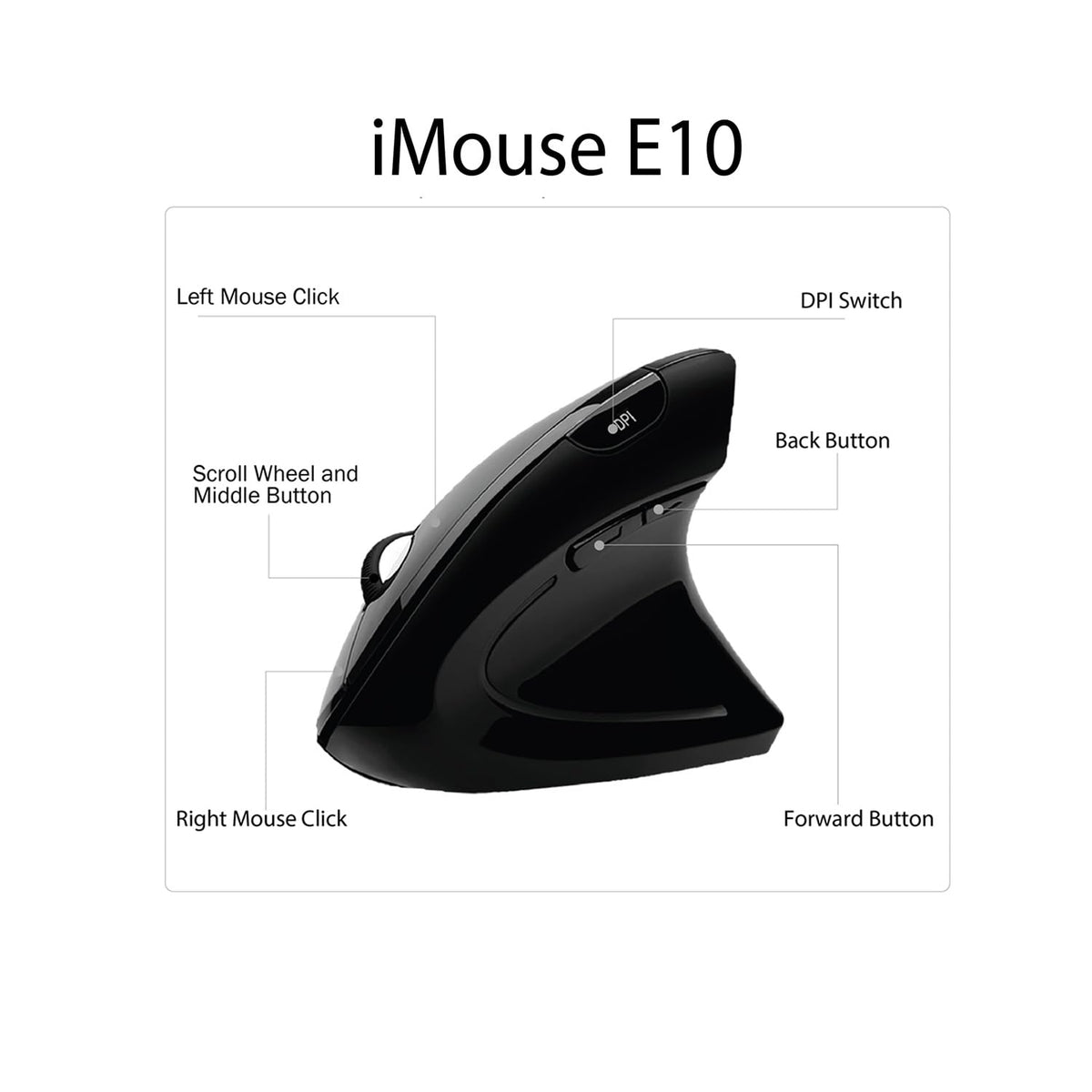 Adesso iMouse E10 close-up of matte texture illustrating grip and anti-slip finish