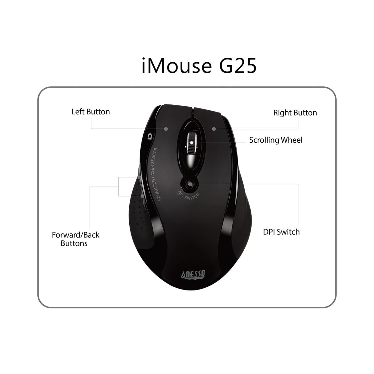Adesso iMouse G25 left side displaying back and forward internet navigation buttons