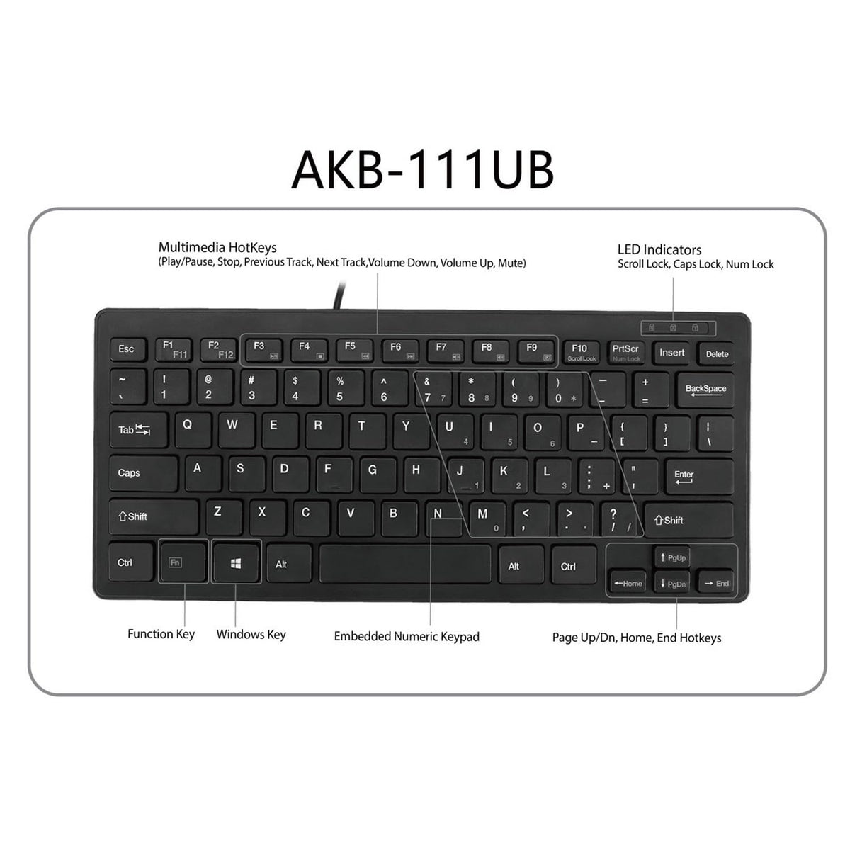 Adesso SlimTouch Mini keyboard LED indicators for quick lock status at a glance