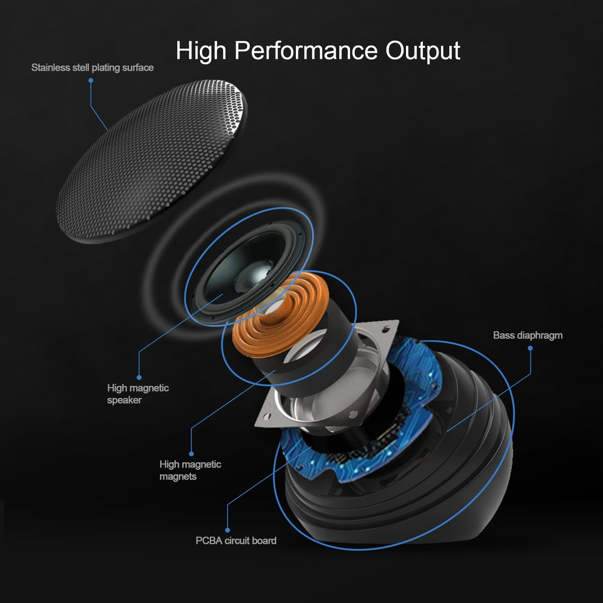 Adesso Xtream S4 packaging box illustrating portable USB speaker gift idea