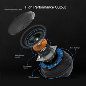 Adesso Xtream S4 packaging box illustrating portable USB speaker gift idea