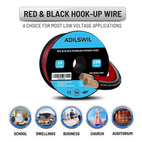 ADILSWIL 18AWG speaker wire suitable for low-voltage LED lighting installations.