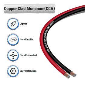 ADILSWIL 18AWG speaker wire showing stripped ends for quick connections in tight spaces.
