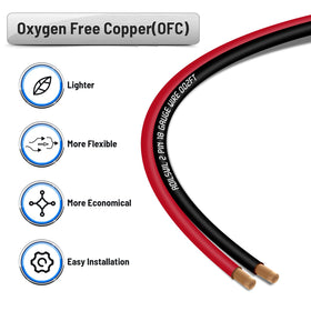 ADILSWIL bonded zip cable on a spool for convenient dispensing and tidy wiring
