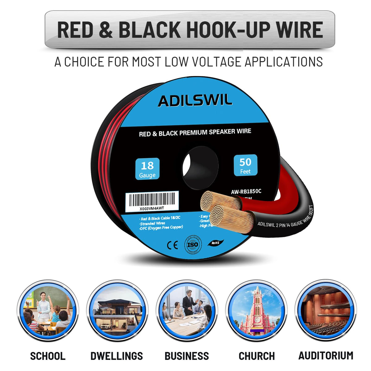 ADILSWIL DIY use cases for hookups and automotive projects