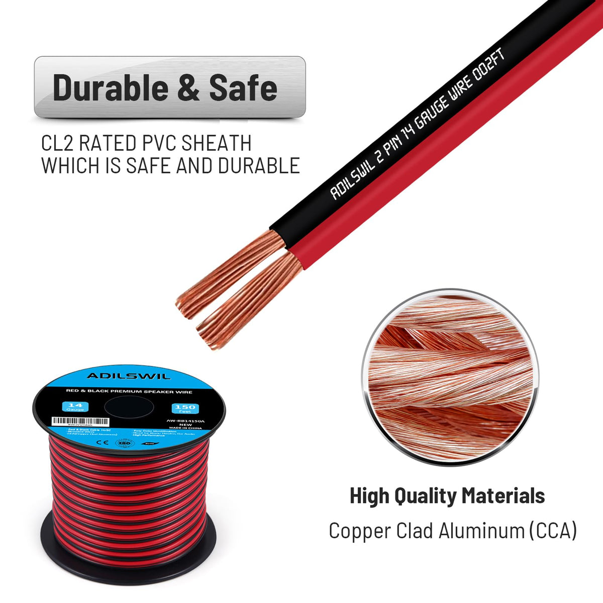 ADILSWIL close-up of stranded CCA conductor showing flexible stripping ease