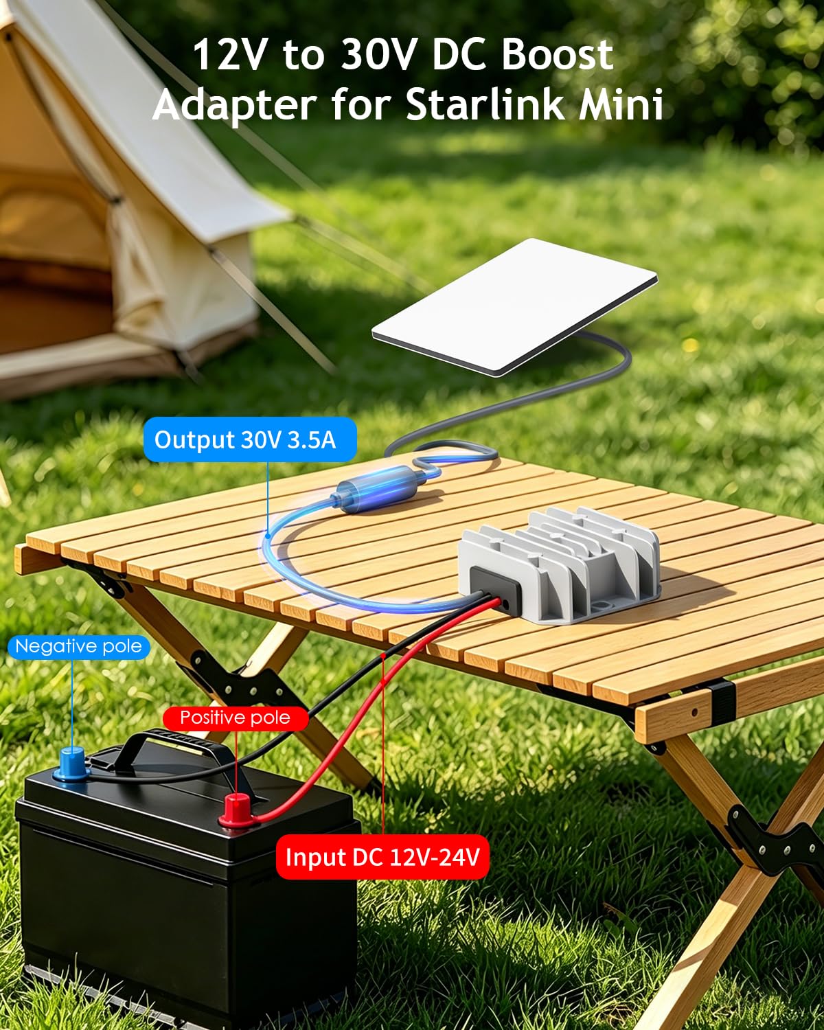 ADINEL close-up of waterproof DC port offering weather resistance for outdoor use