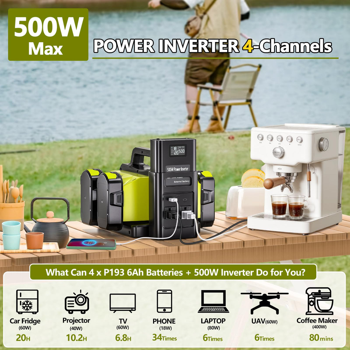 Adisipsoarin Ryobi 18V battery connection enables portable on-site power.