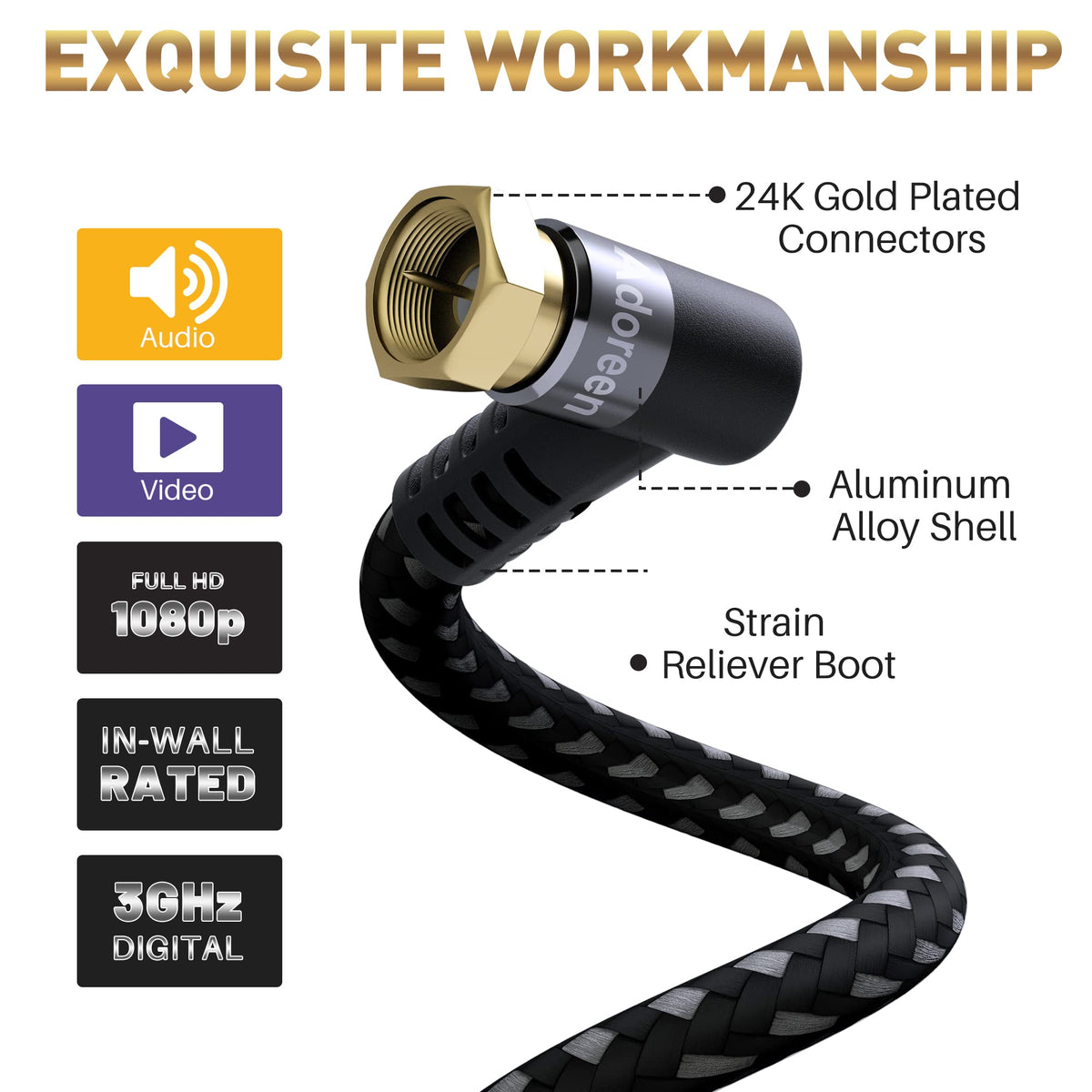 Adoreen in-wall rated coaxial cable for clean installation