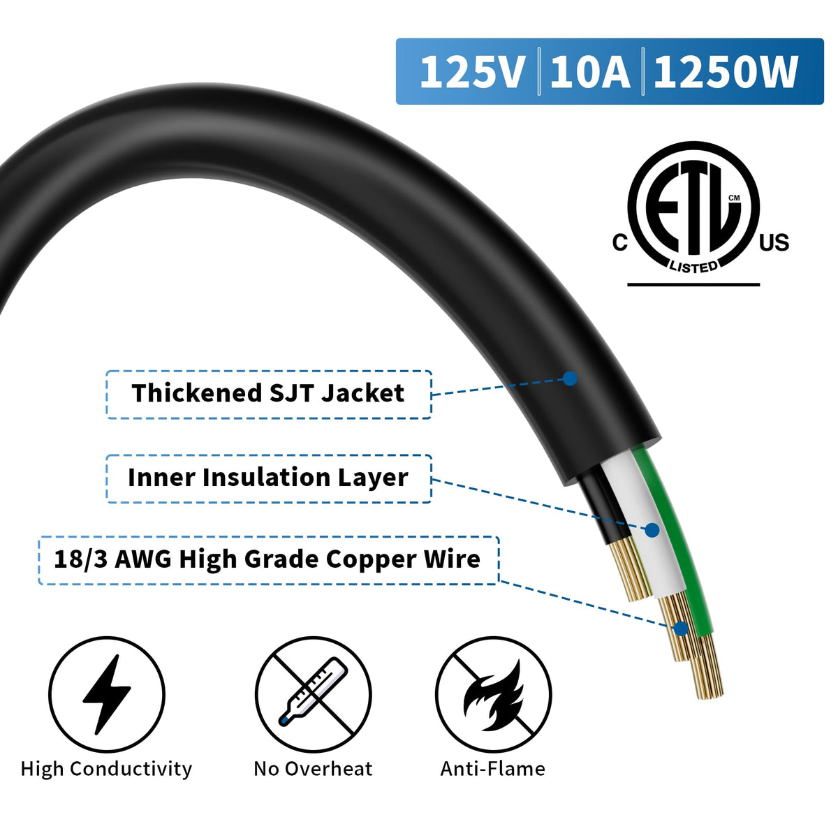 Adoreen close detail of IEC C13 connector showing secure fit for monitors and printers