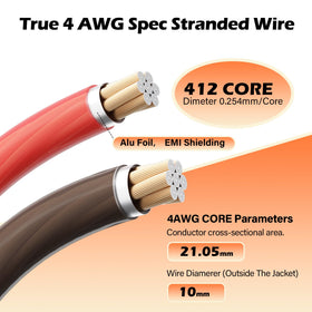 Adoreen conductor cross section highlighting 4 AWG CCA strands for flexible power delivery