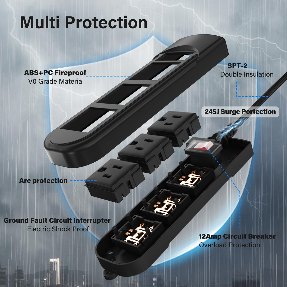 Adoreen three-wide-spaced outlets ideal for bulky plugs in outdoor rigs.