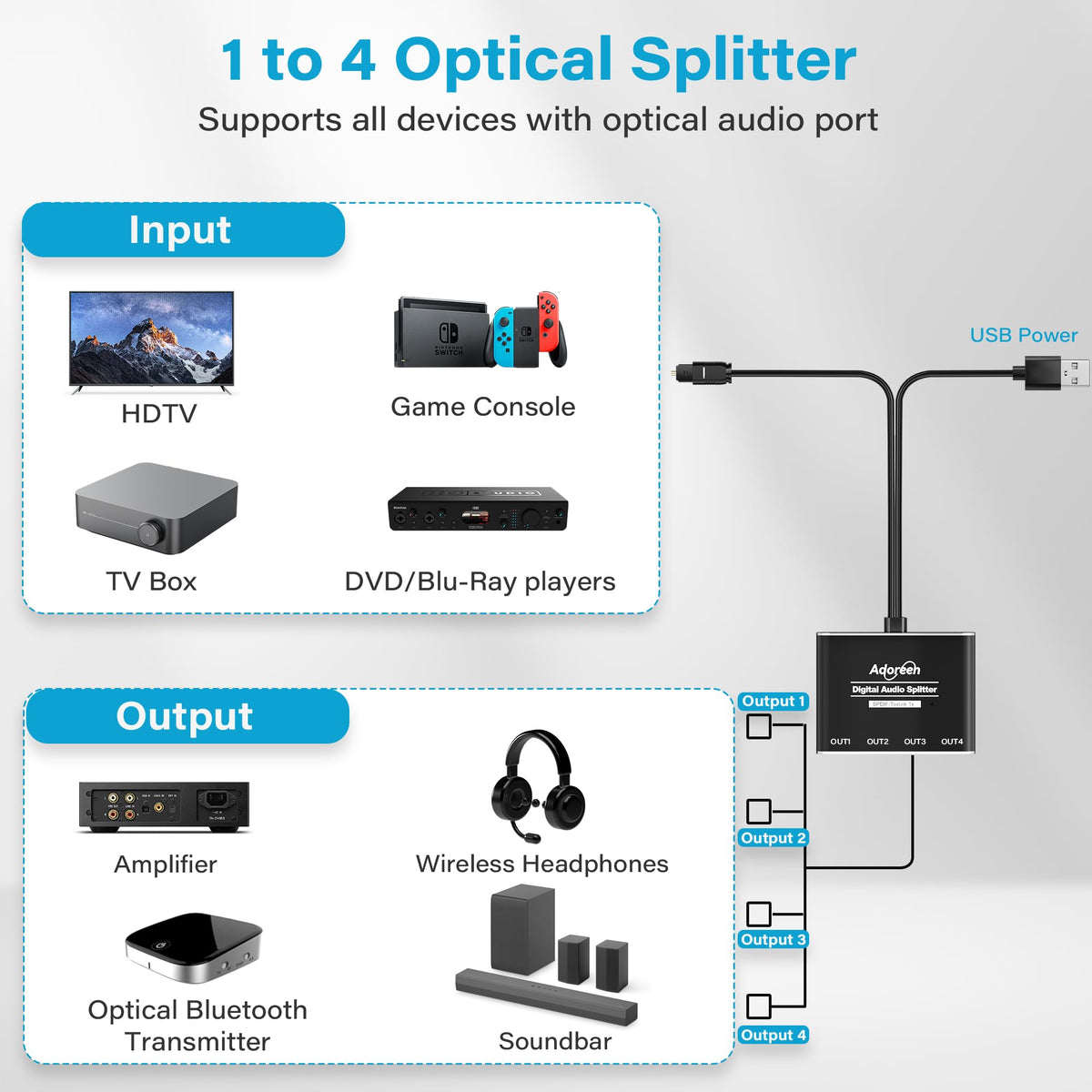 Adoreen Toslink input with aluminum shell for durable, reliable digital connections.