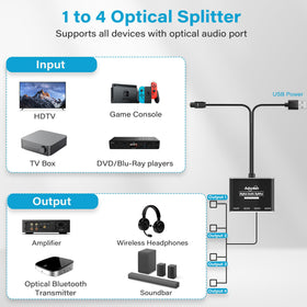 Adoreen Toslink input with aluminum shell for durable, reliable digital connections.