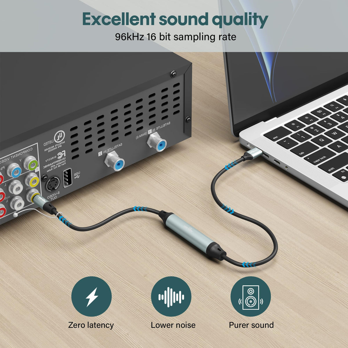 Adoreen eco-friendly PVC jacket cable shows flexible durability for daily use.