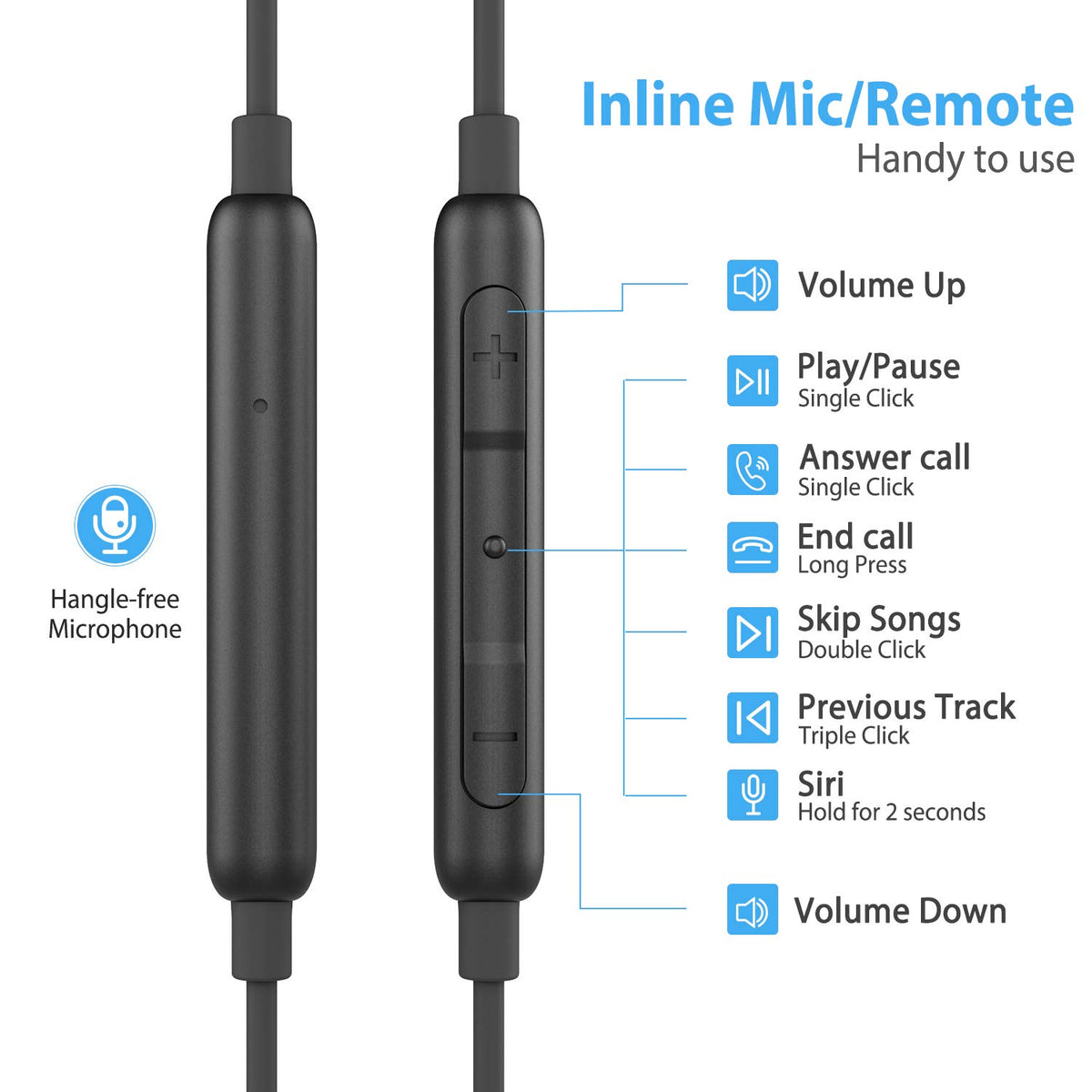 ADPROTECH close-up of earbud housing and mesh for clear audio detail
