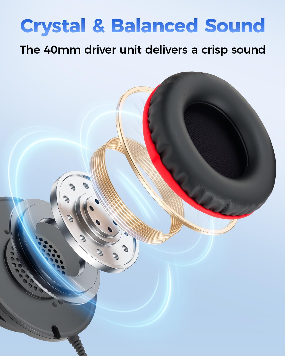 Aechorhy USB-C and 3.5mm connectors displayed to show universal device compatibility