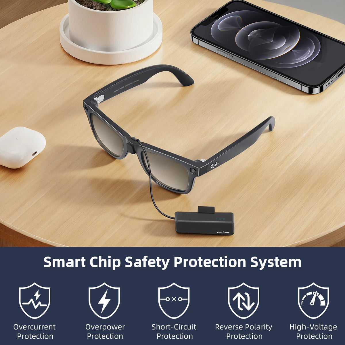 Fast-charging AERIANT delivers 50% in 25 minutes for Meta Glasses