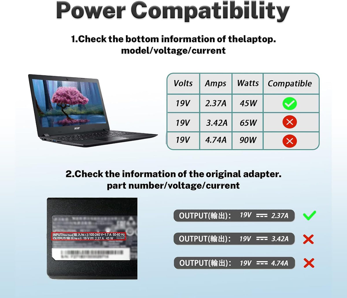 Aetdin 45W Acer charger supports 100-240V input for global use
