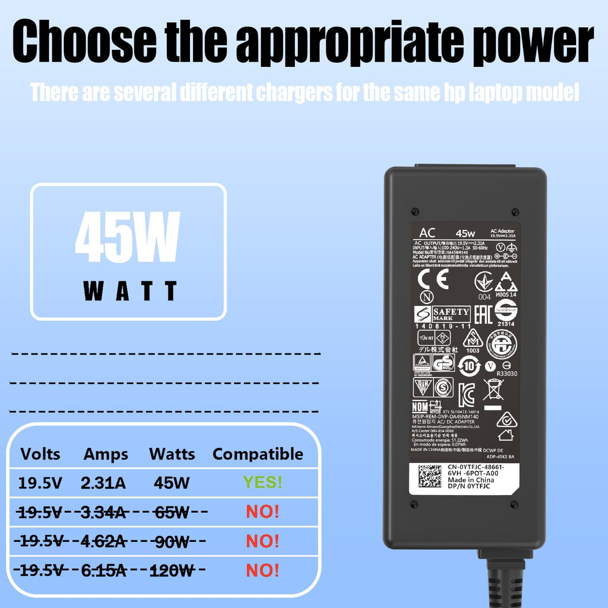 Aetdin charger compact design saves desk space and bag room.