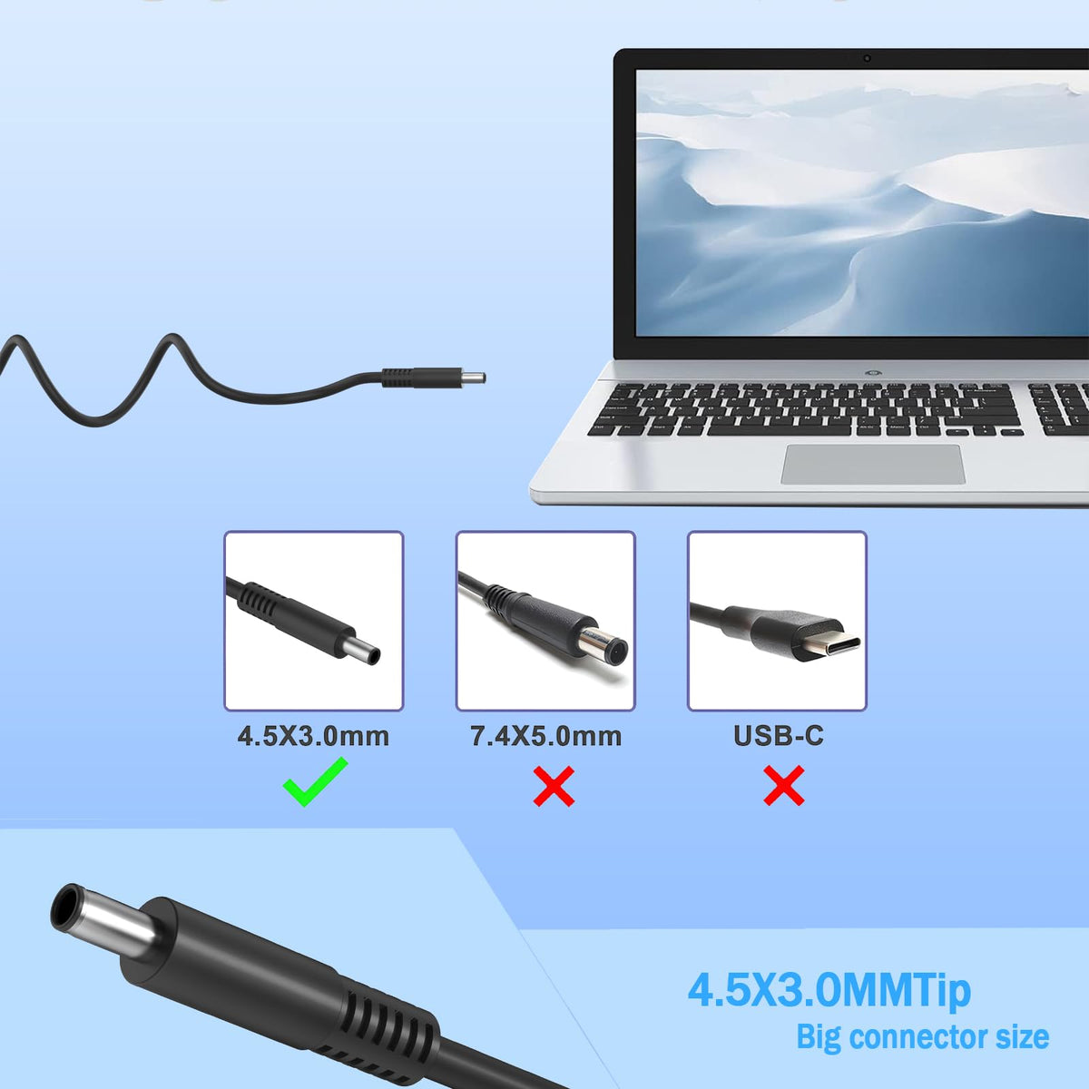 Aetdin charger in rugged casing for travel and daily reliability.